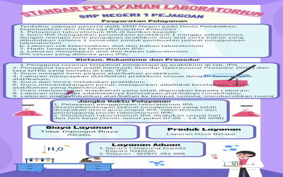 STANDAR PELAYANAN LABORATORIUM