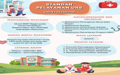 STANDAR PELAYANAN UNIT KESEHATAN SEKOLAH